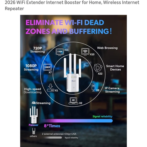 White WiFi Extender Internet Booster for home. Wireless Internet repeater - Picture 3 of 9